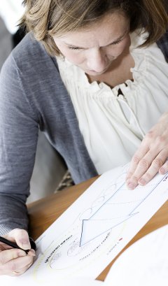 Beyond Project Leadership, Foto: Anette Dalum