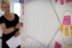 Beyond Project Leadership, Foto: Anette Dalum